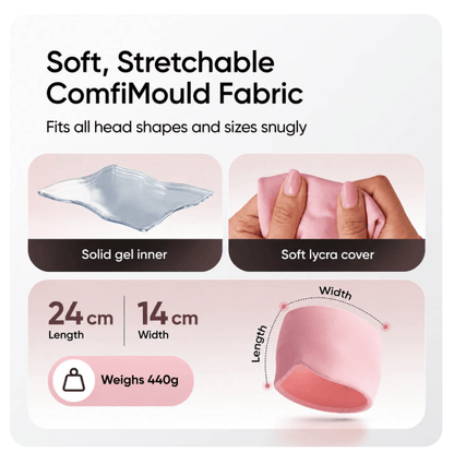 Migraine & Headache Relief Cap - Dual Hot & Cold Therapy