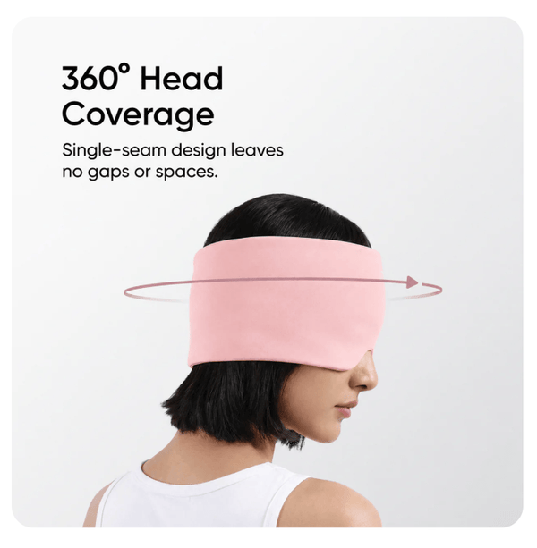 360° Head Coverage